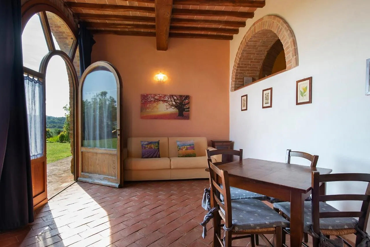 Locanda Vesuna Countryhouse Trequanda