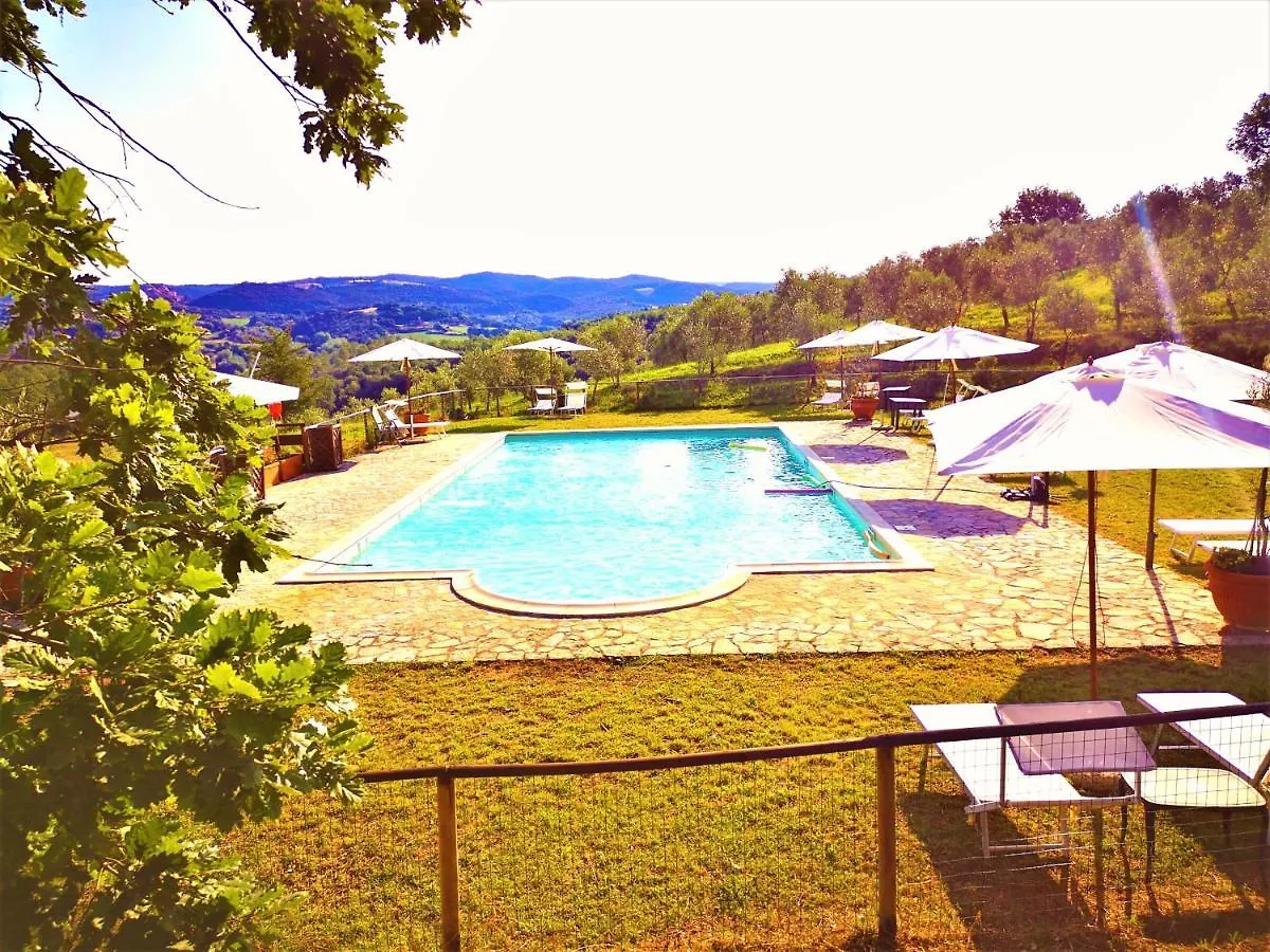 Locanda Vesuna Countryhouse Trequanda